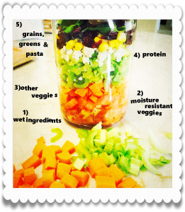 salad in a jar step by step